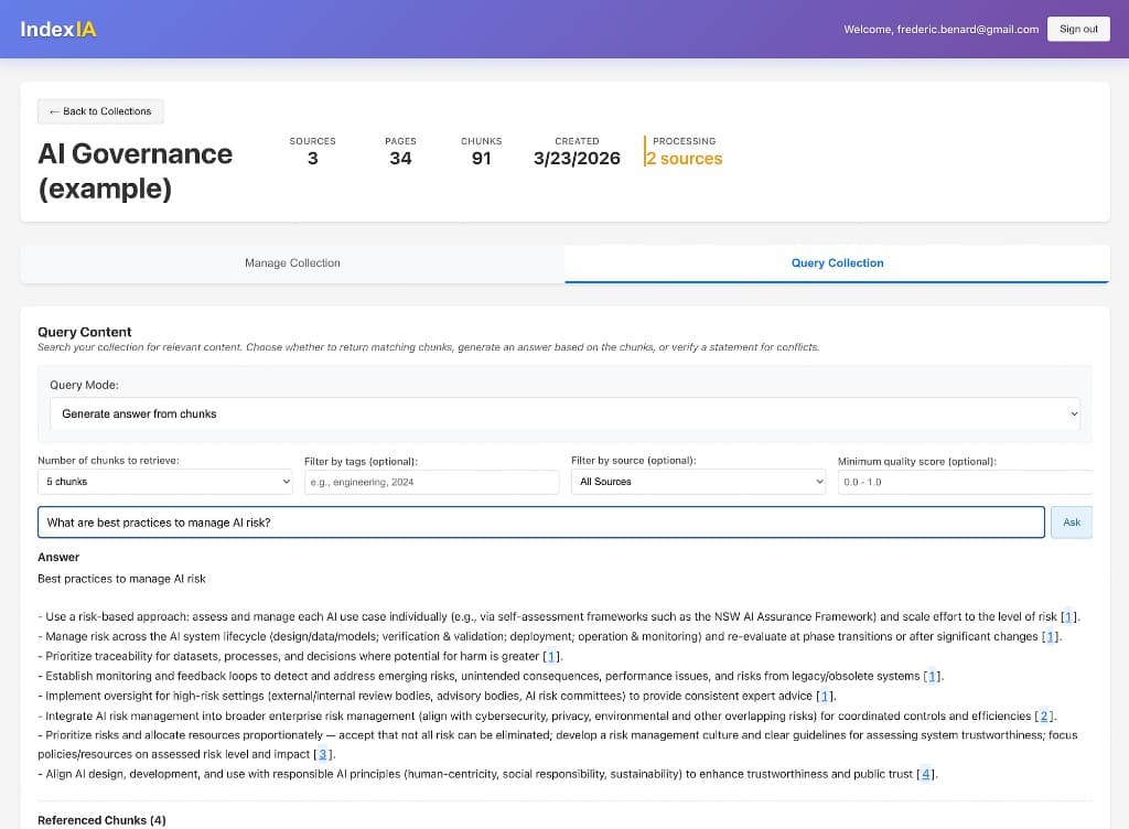 Indexia query view: grounded answer with citations for an AI governance collection, with collection stats and processing status.